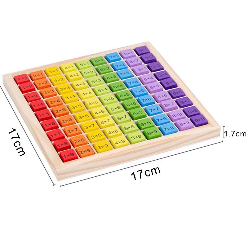 Montessori Children Educationa - đánh giá và giá Board Game Ideas